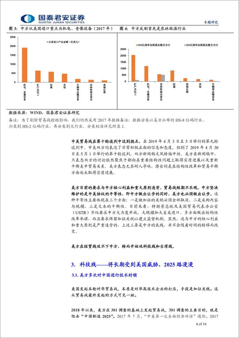 《大国博弈》系列篇一：肆无忌惮的特朗普，科技牌与台湾牌-20190528-国泰君安-16页 - 第7页预览图