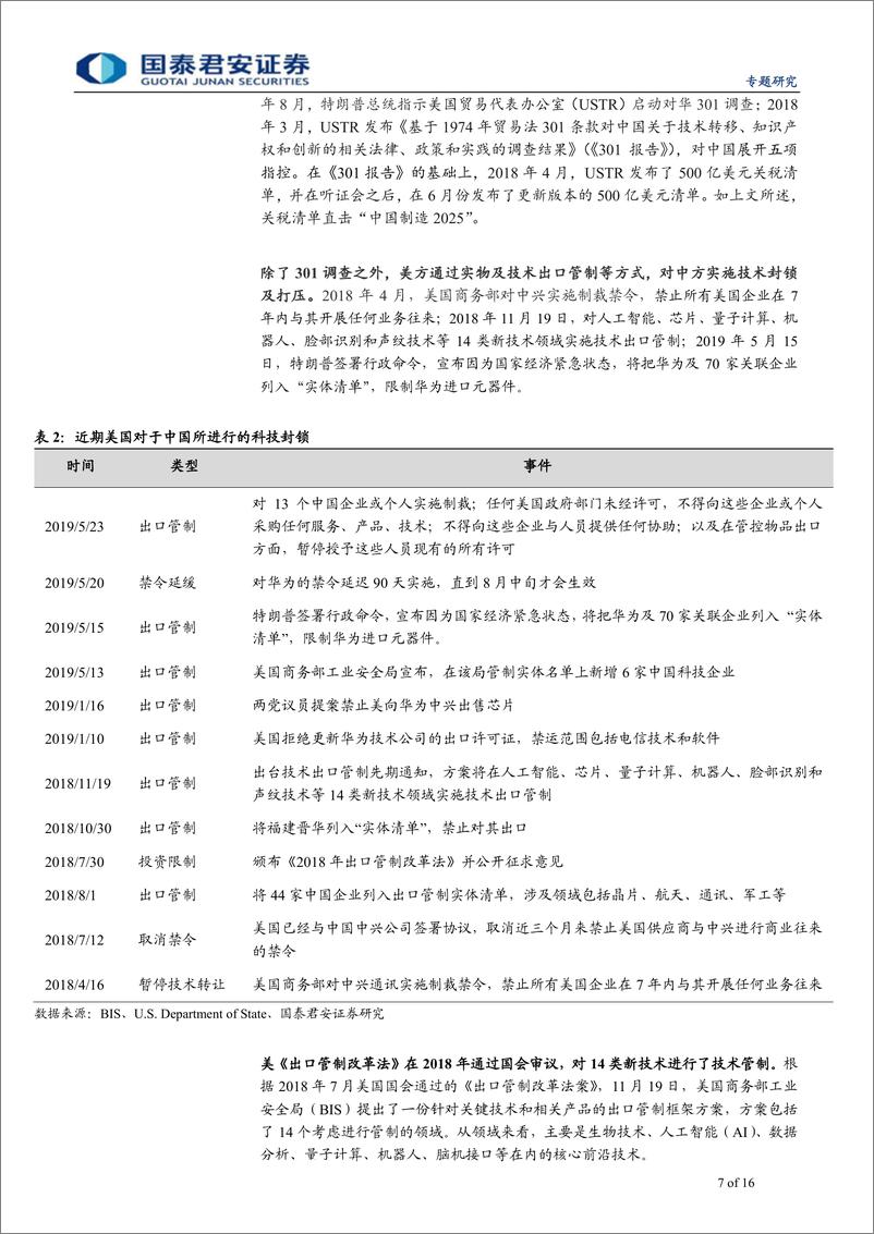 《大国博弈》系列篇一：肆无忌惮的特朗普，科技牌与台湾牌-20190528-国泰君安-16页 - 第8页预览图