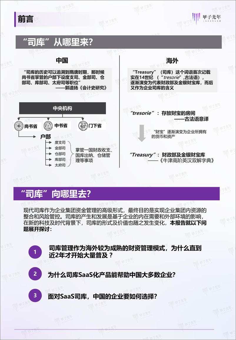 《甲子光年：2021中国企业司库管理SaaS行业研究报告-46页》 - 第3页预览图