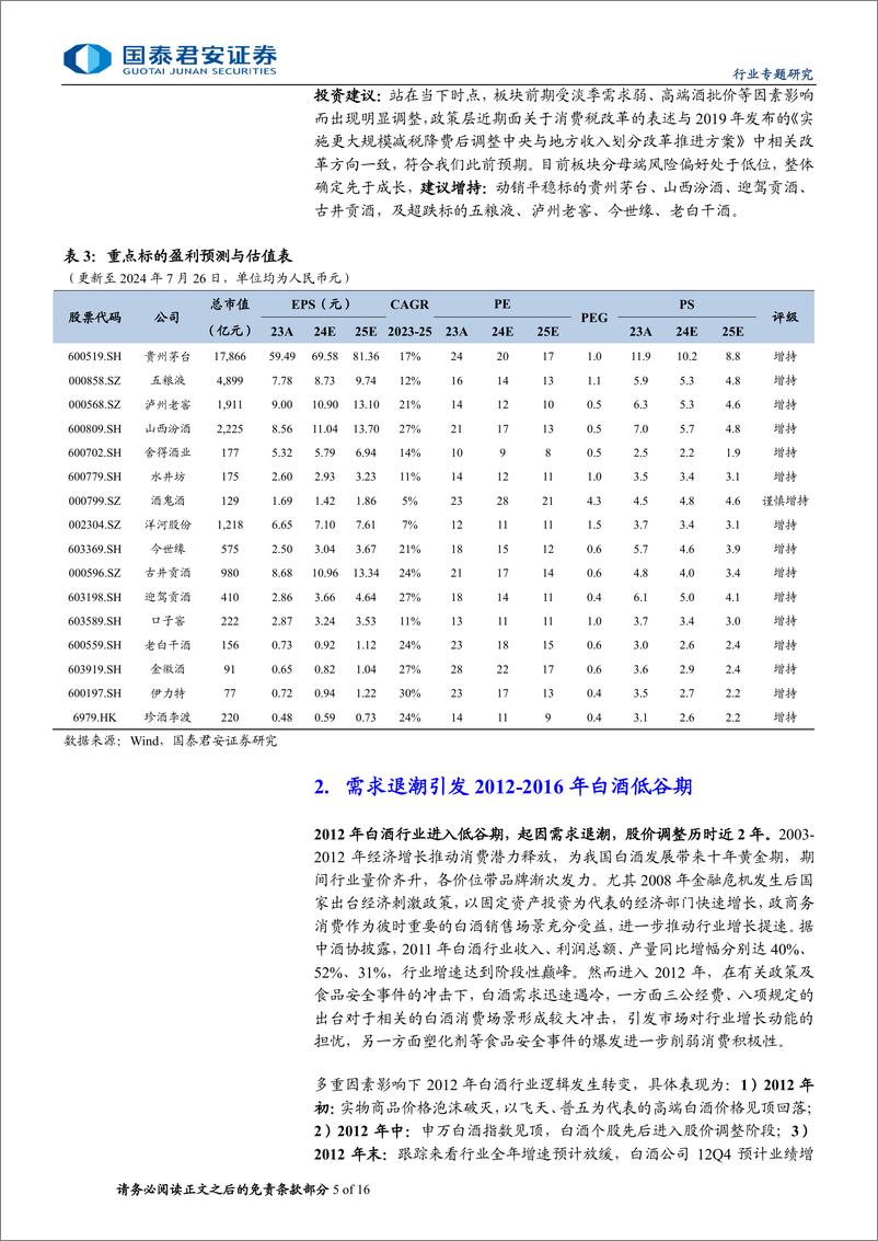 《食品饮料行业白酒周期专题研究：调整再出发，上一轮白酒低谷期复盘-240729-国泰君安-16页》 - 第5页预览图