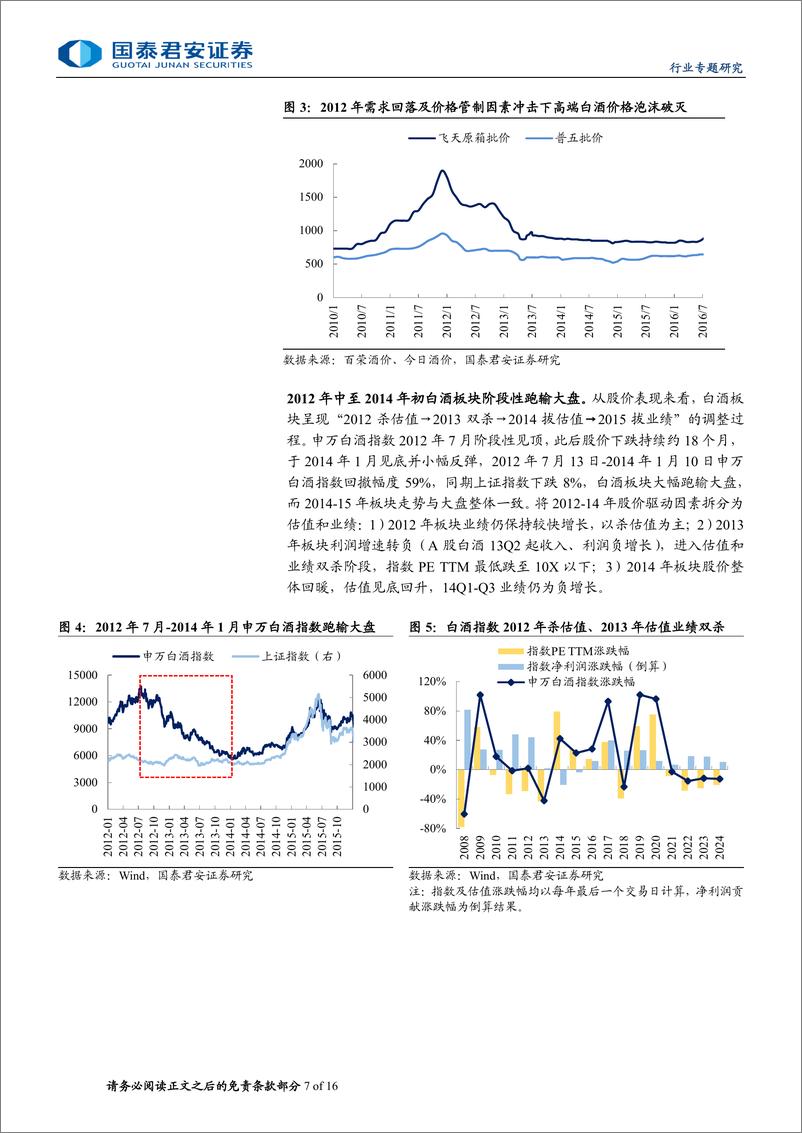 《食品饮料行业白酒周期专题研究：调整再出发，上一轮白酒低谷期复盘-240729-国泰君安-16页》 - 第7页预览图