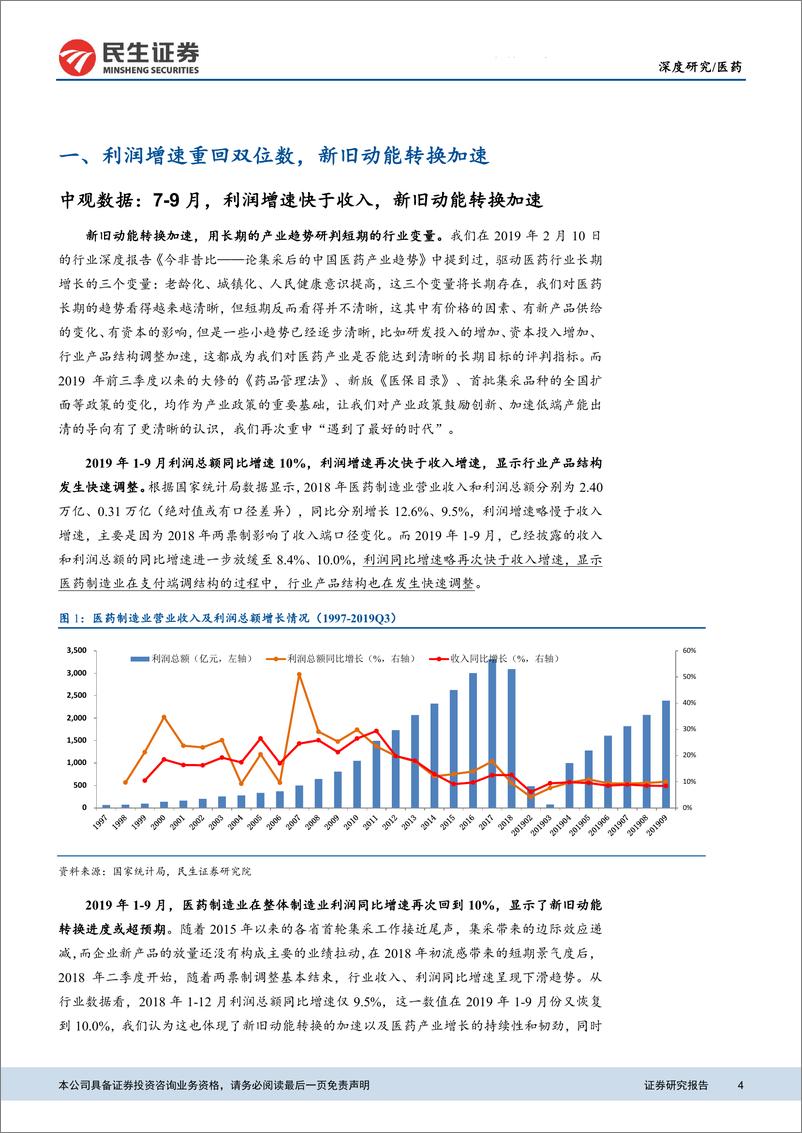 《医药行业2019年医药板块三季报分析：基本面进入值得期待的新周期-20191104-民生证券-27页》 - 第5页预览图