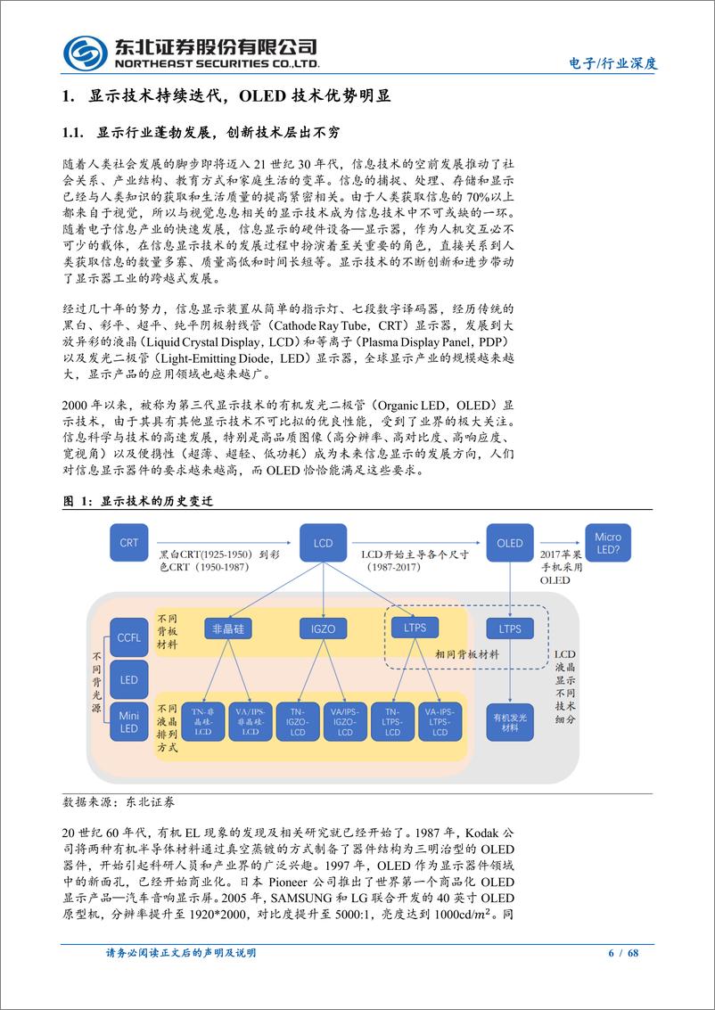 《OLED行业深度报告：全行业供需结构逐步优化，中国厂商赢得优势-240813-东北证券-68页》 - 第6页预览图