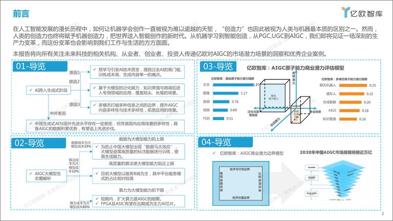 《2023中国AIGC商业潜力研究报告0708》 - 第2页预览图