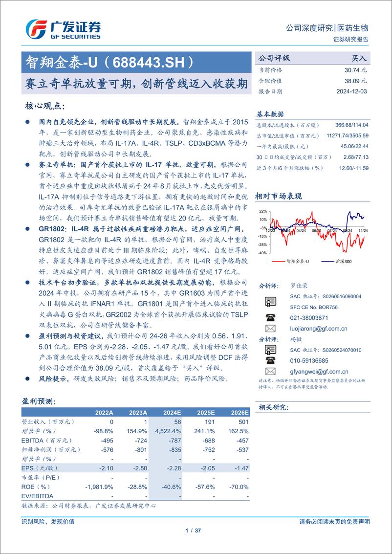 《智翔金泰(688443)赛立奇单抗放量可期，创新管线迈入收获期-241203-广发证券-37页》 - 第1页预览图