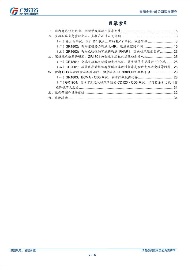 《智翔金泰(688443)赛立奇单抗放量可期，创新管线迈入收获期-241203-广发证券-37页》 - 第2页预览图