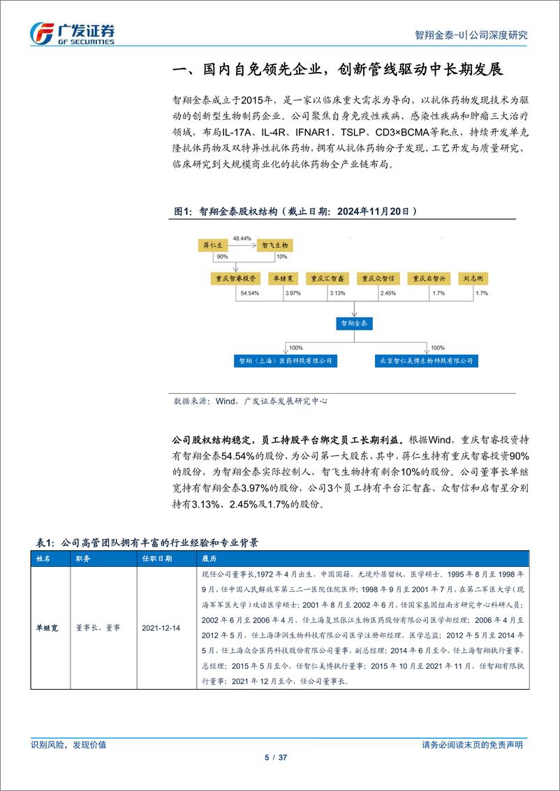 《智翔金泰(688443)赛立奇单抗放量可期，创新管线迈入收获期-241203-广发证券-37页》 - 第5页预览图