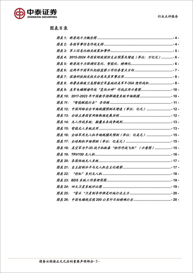 《计算机行业：科技赋能新质战斗力，关注军工信息化-240804-中泰证券-22页》 - 第3页预览图