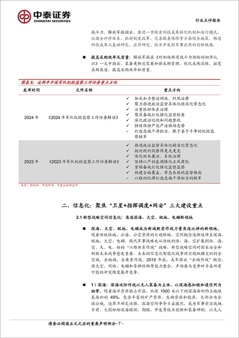 《计算机行业：科技赋能新质战斗力，关注军工信息化-240804-中泰证券-22页》 - 第7页预览图