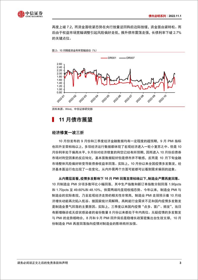 《债市启明系列：11月债市展望-20221101-中信证券-37页》 - 第4页预览图