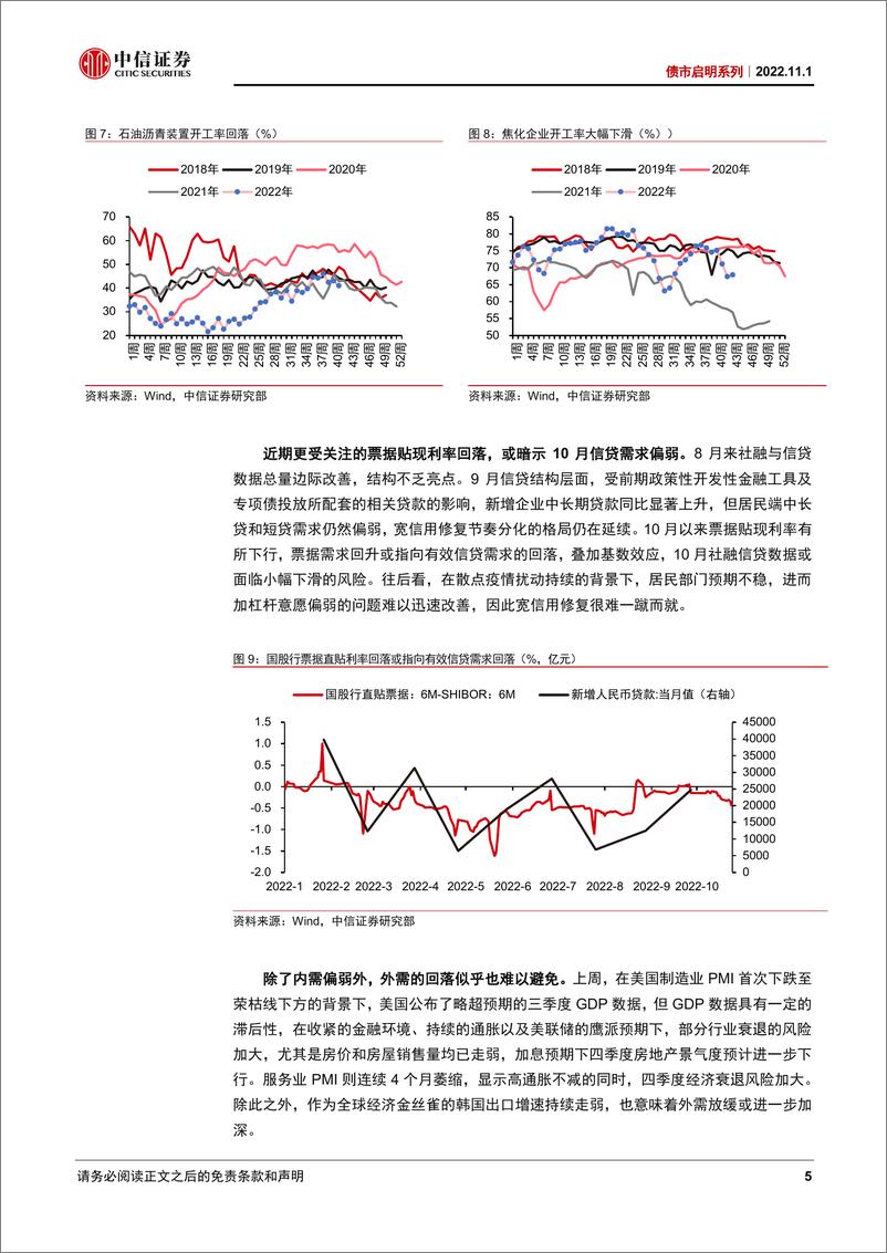 《债市启明系列：11月债市展望-20221101-中信证券-37页》 - 第6页预览图