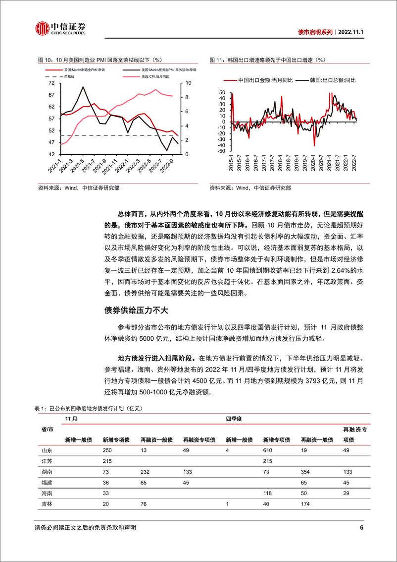 《债市启明系列：11月债市展望-20221101-中信证券-37页》 - 第7页预览图