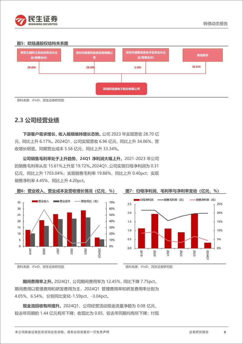 《可转债打新系列-欧通转债：服务器电源国产领先企业-240704-民生证券-14页》 - 第8页预览图