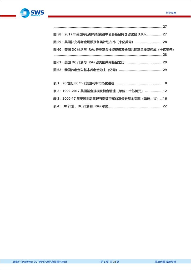 《非银金融行业美国资产管理行业系列报告之一：溯源美国基金业，养老体系完善、市场机构化、股指长牛、被动投资兴盛的四方循环-20190108-申万宏源-30页》 - 第7页预览图