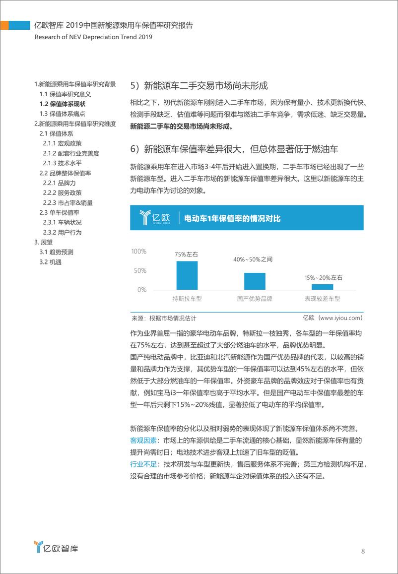 《2019中国新能源乘用车保值率研究报告》 - 第8页预览图