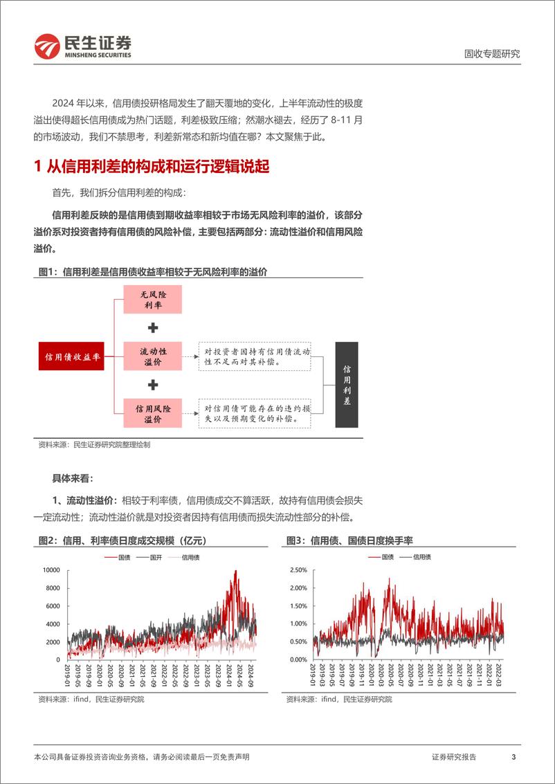 《信用策略系列：信用利差寻找新均值？-241119-民生证券-16页》 - 第3页预览图