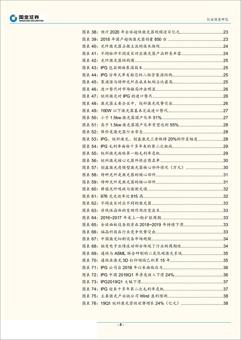 《机械行业激光系列报告之一：激光产业链研究框架，降价驱动新场景拓展，迎接下一轮需求复苏-20190605-国金证券-45页》 - 第6页预览图