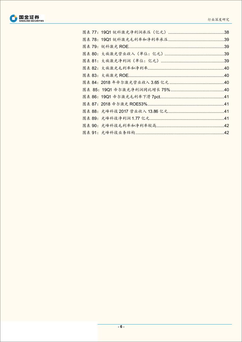 《机械行业激光系列报告之一：激光产业链研究框架，降价驱动新场景拓展，迎接下一轮需求复苏-20190605-国金证券-45页》 - 第7页预览图