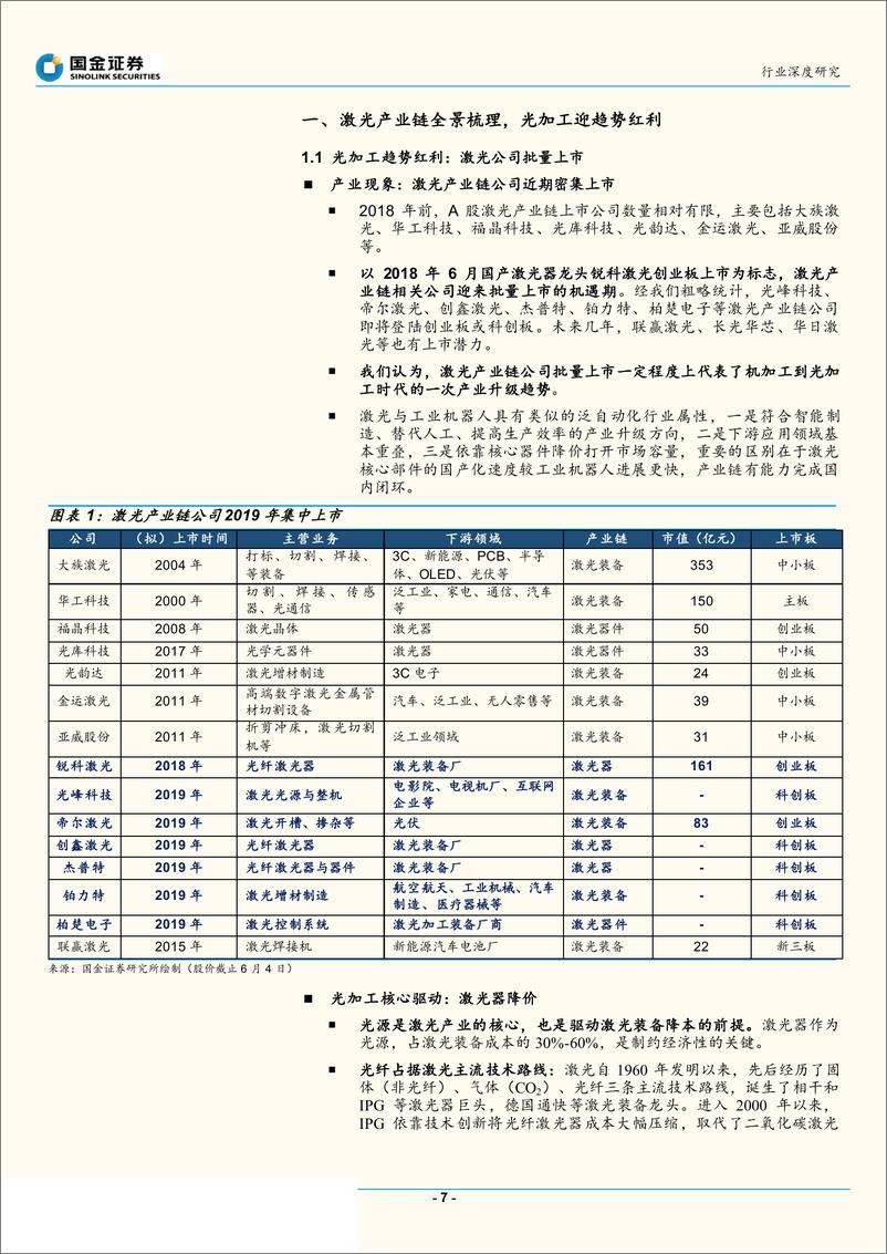 《机械行业激光系列报告之一：激光产业链研究框架，降价驱动新场景拓展，迎接下一轮需求复苏-20190605-国金证券-45页》 - 第8页预览图