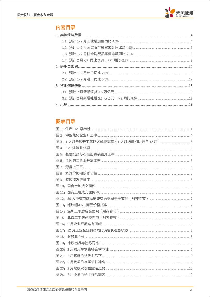 《固收数据预测专题：2月宏观数据怎么看？-20240305-天风证券-22页》 - 第2页预览图