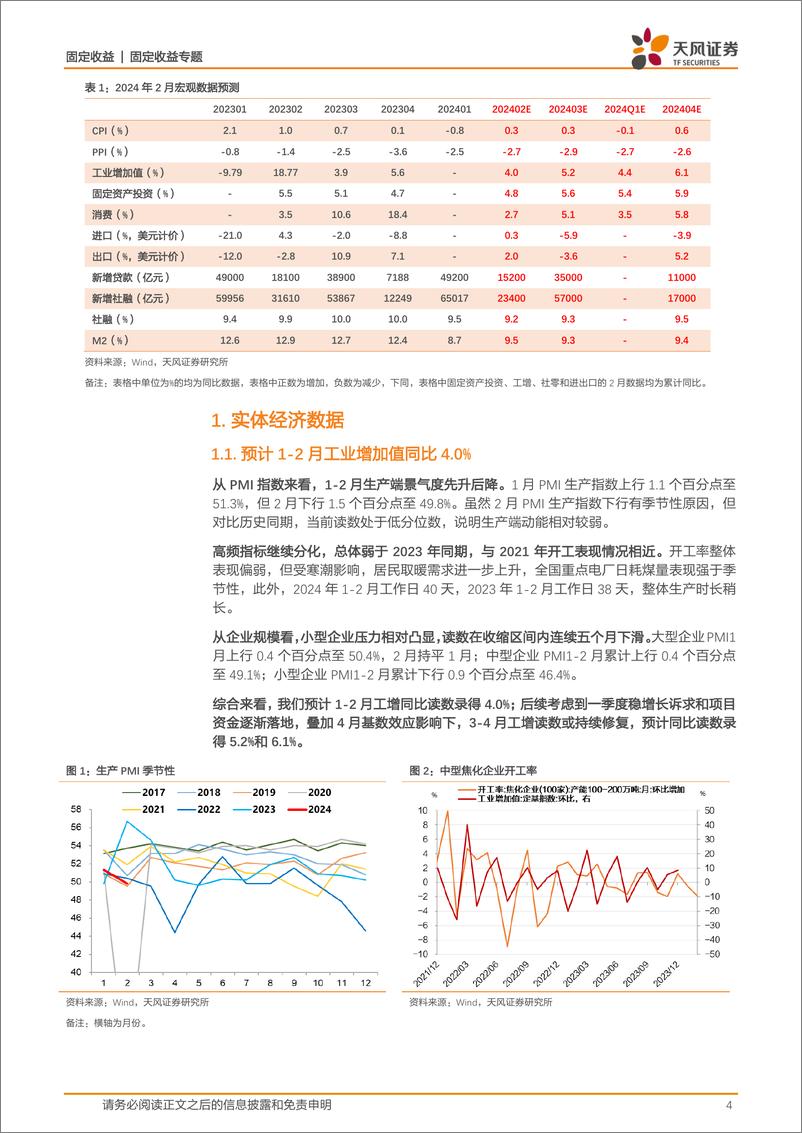 《固收数据预测专题：2月宏观数据怎么看？-20240305-天风证券-22页》 - 第4页预览图