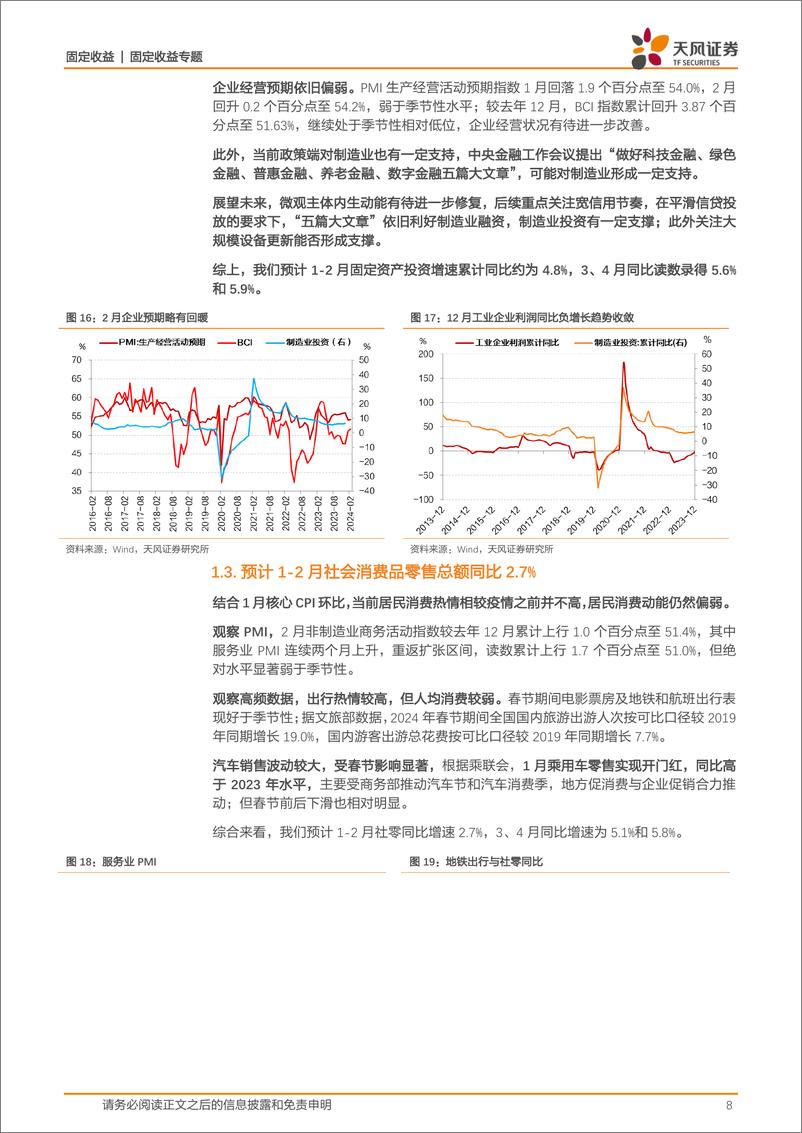 《固收数据预测专题：2月宏观数据怎么看？-20240305-天风证券-22页》 - 第8页预览图