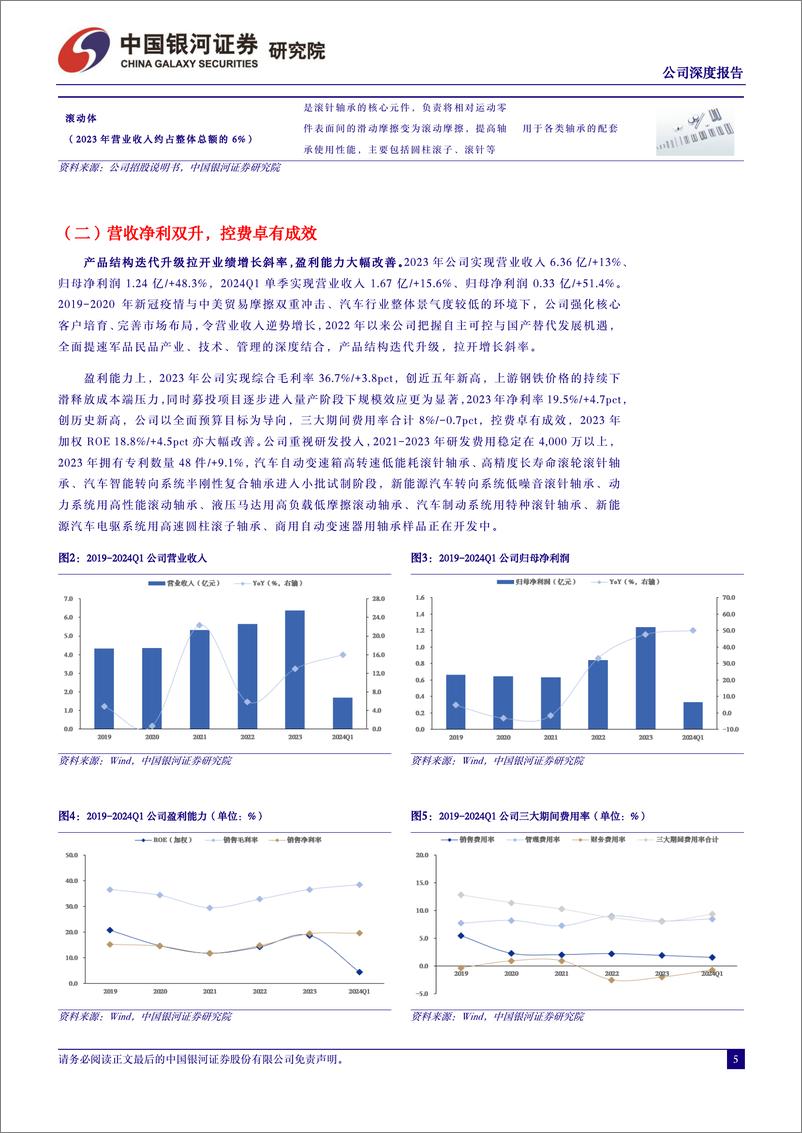 《苏轴股份(430418)公司深度报告：国内滚针轴承龙头，汽车%2b机器人打开成长空间-240714-银河证券-21页》 - 第5页预览图