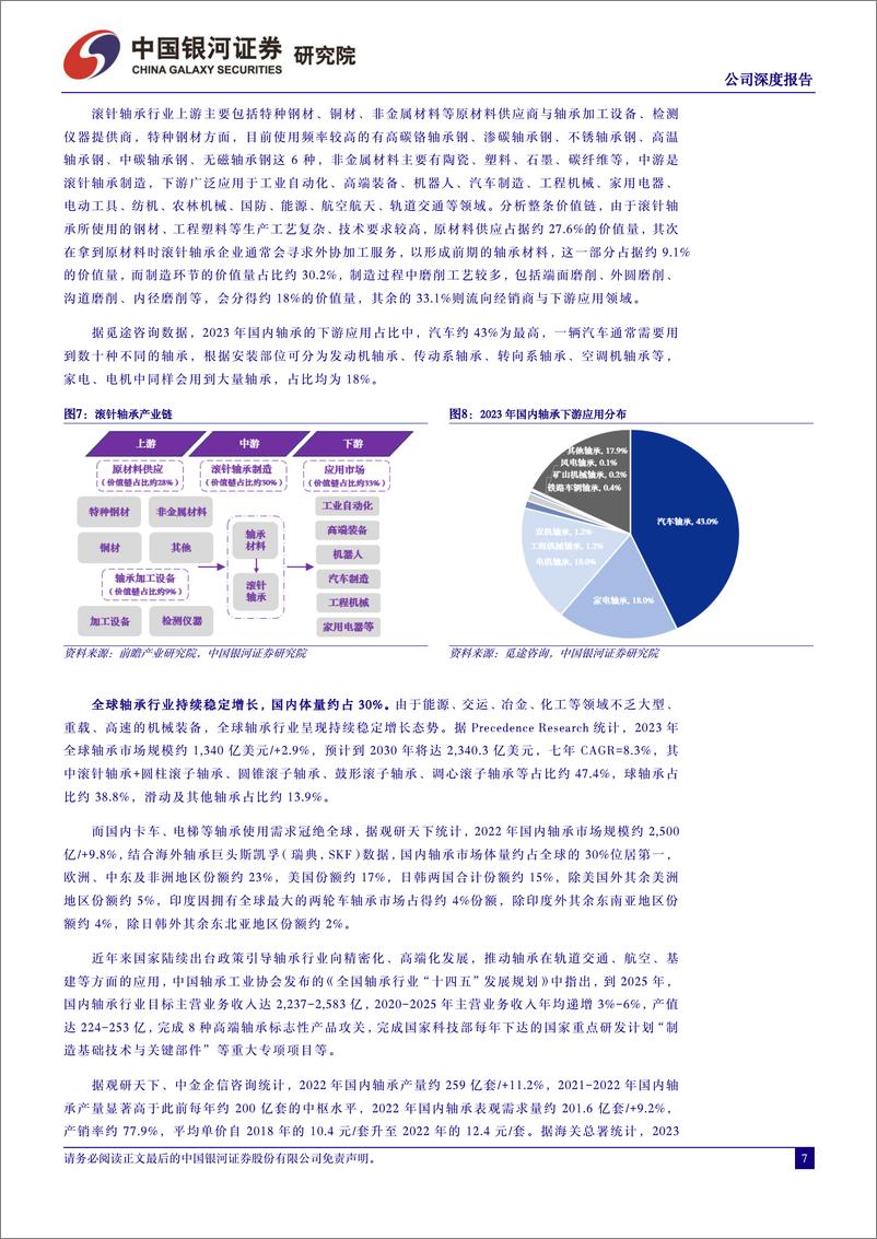 《苏轴股份(430418)公司深度报告：国内滚针轴承龙头，汽车%2b机器人打开成长空间-240714-银河证券-21页》 - 第7页预览图