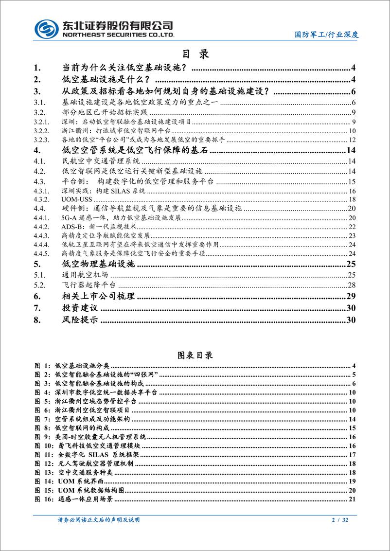 《国防军工行业低空经济系列深度(2)：低空发展，低空基础设施先行-240511-东北证券-32页》 - 第2页预览图