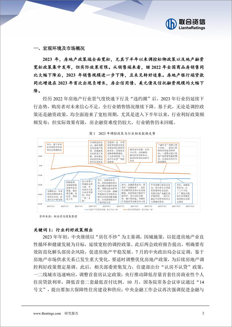 《联合资信：2023年中资房企信用风险年鉴报告》 - 第2页预览图