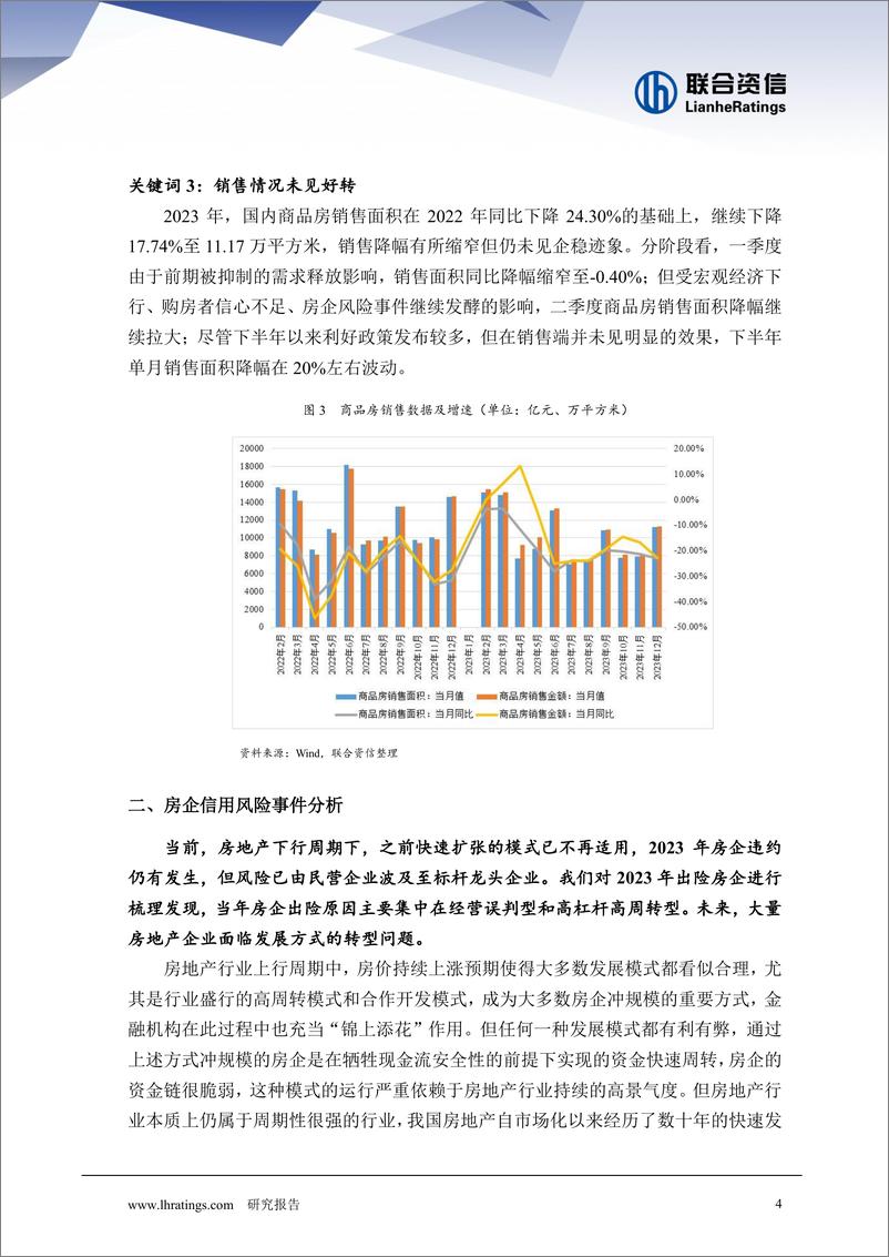 《联合资信：2023年中资房企信用风险年鉴报告》 - 第4页预览图