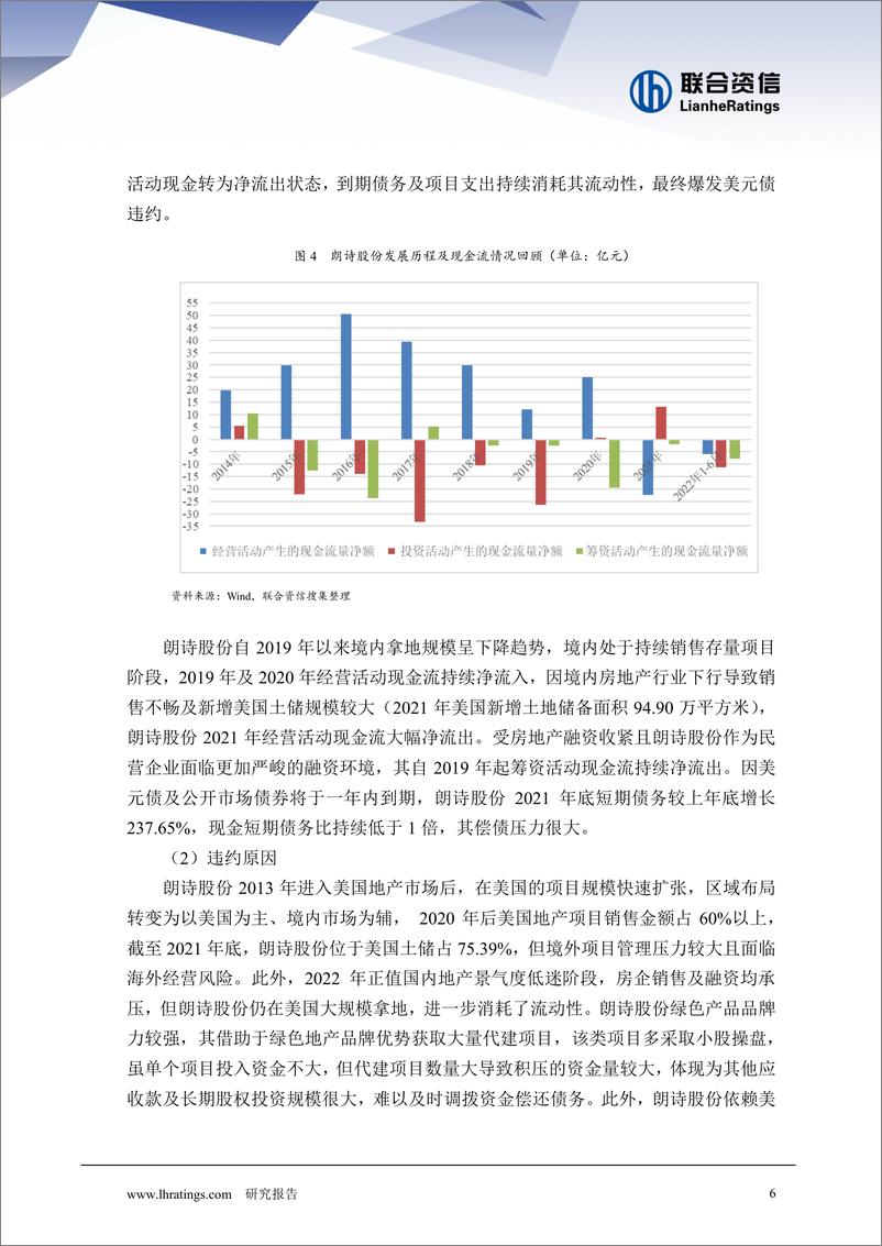 《联合资信：2023年中资房企信用风险年鉴报告》 - 第6页预览图