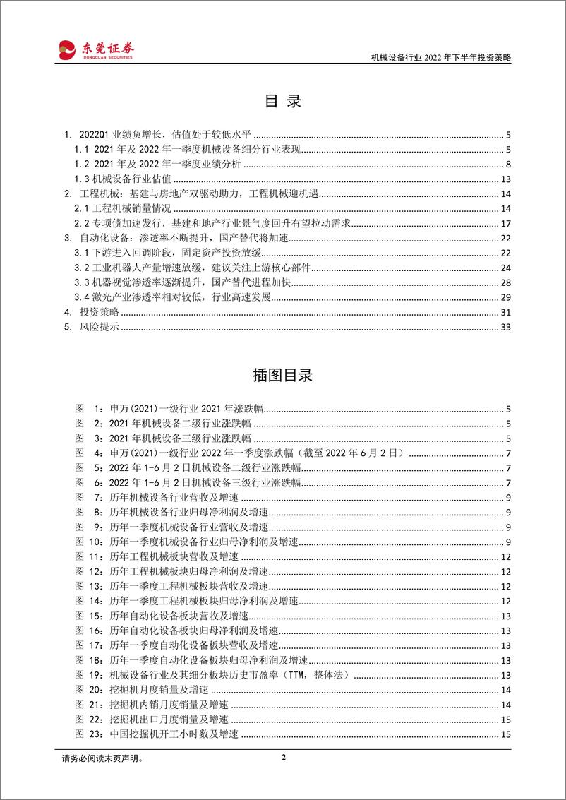 《机械设备行业2022年下半年投资策略：双驱动助力迎机遇，国产替代加速提升-20220606-东莞证券-34页》 - 第3页预览图