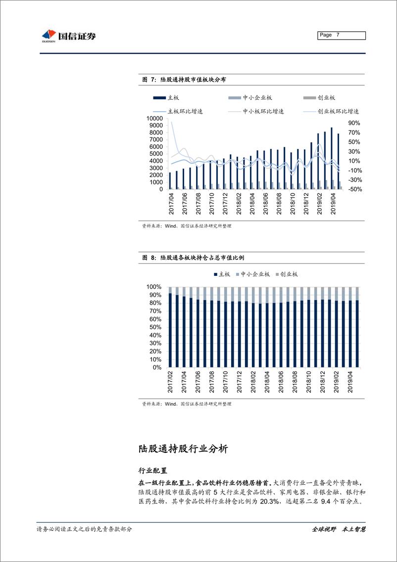 《2019年5月外资持仓变动跟踪：北上资金持续流出，加仓防御板块-20190603-国信证券-20页》 - 第8页预览图