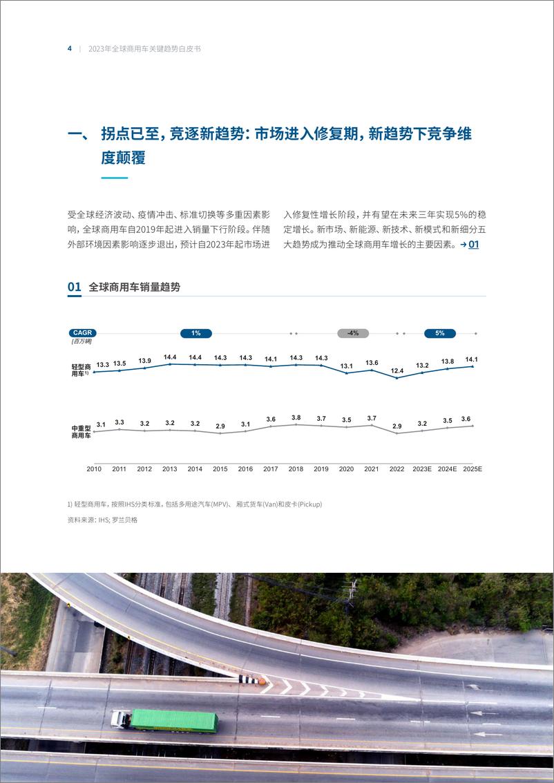 《2023年全球商用车关键趋势白皮书》 - 第6页预览图