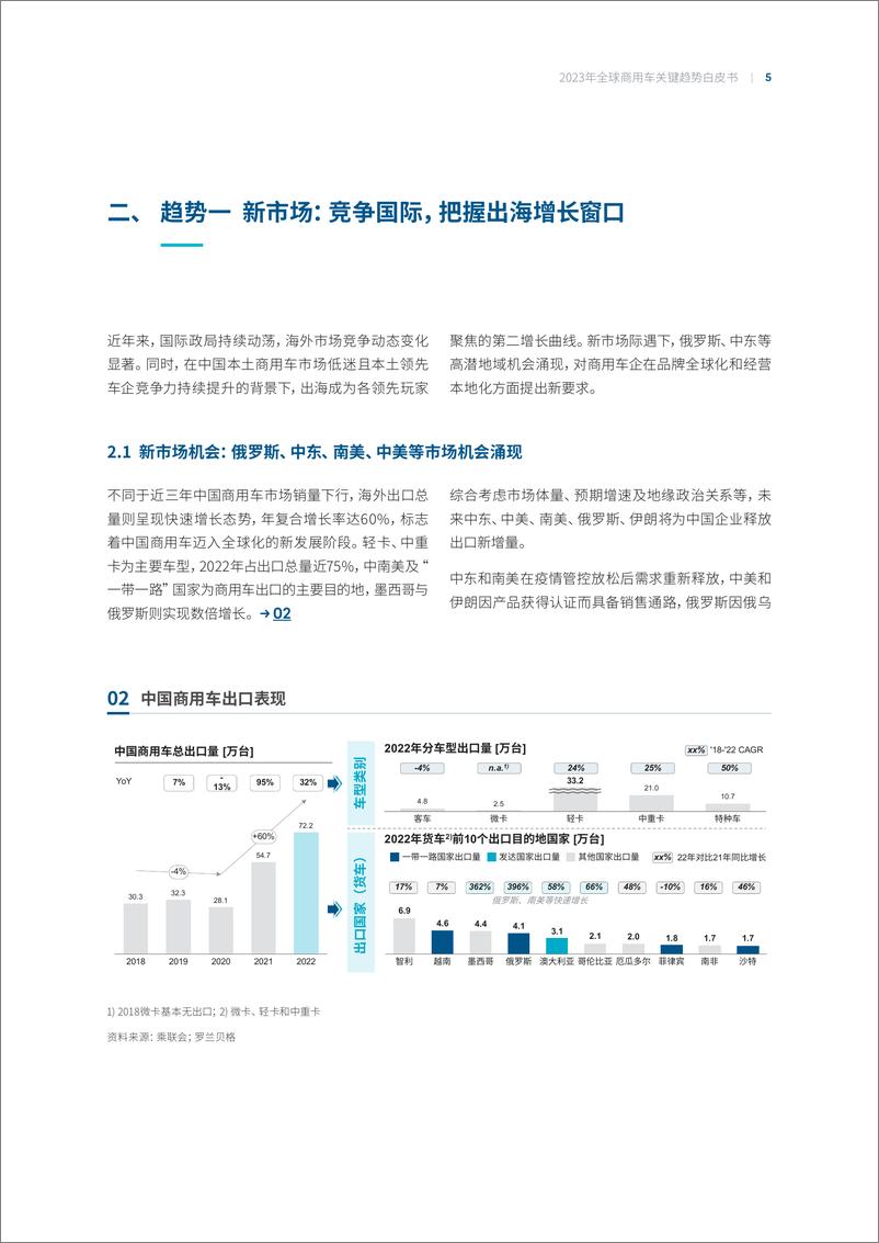 《2023年全球商用车关键趋势白皮书》 - 第7页预览图