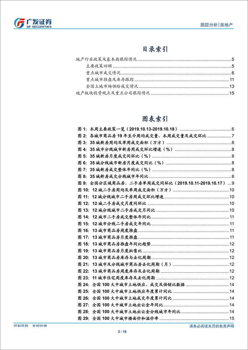 《房地产行业跟踪分析：景气度持续下行，关注未来政策趋势-20191020-广发证券-19页》 - 第4页预览图