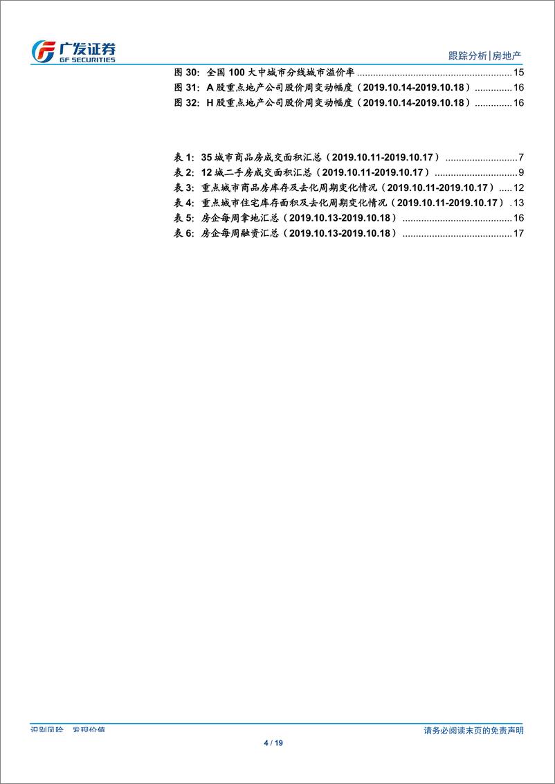 《房地产行业跟踪分析：景气度持续下行，关注未来政策趋势-20191020-广发证券-19页》 - 第5页预览图