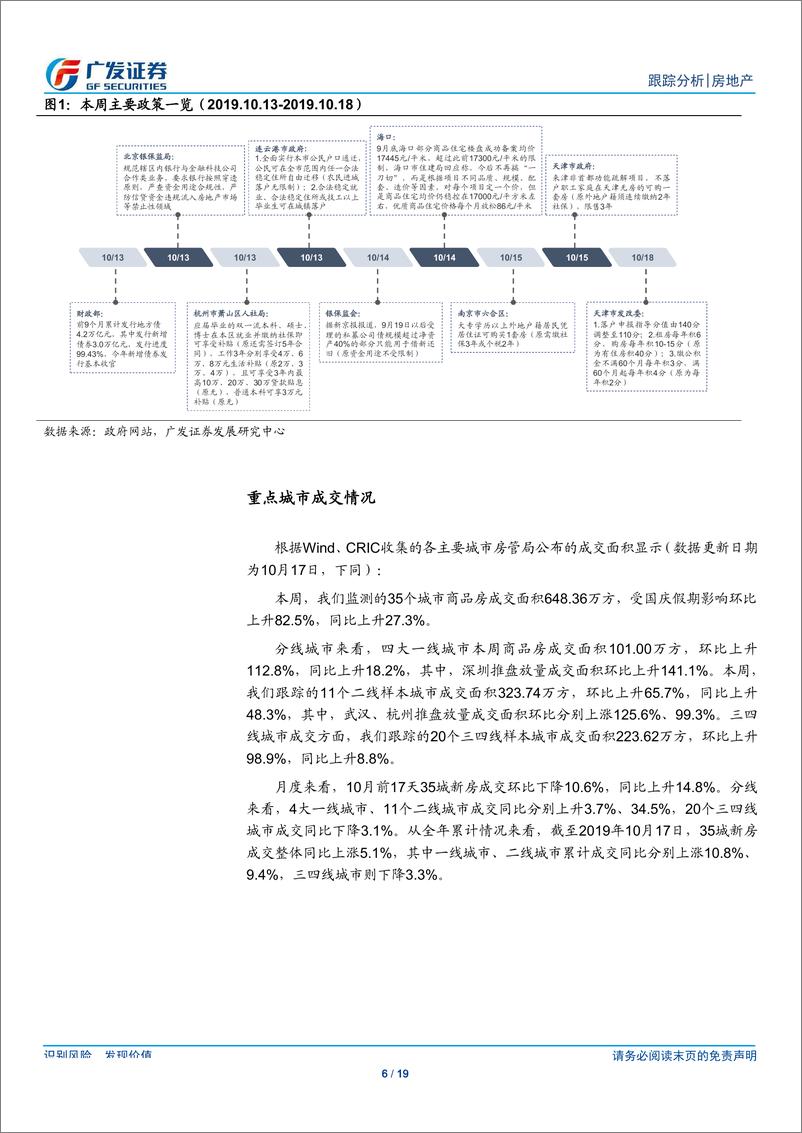 《房地产行业跟踪分析：景气度持续下行，关注未来政策趋势-20191020-广发证券-19页》 - 第7页预览图