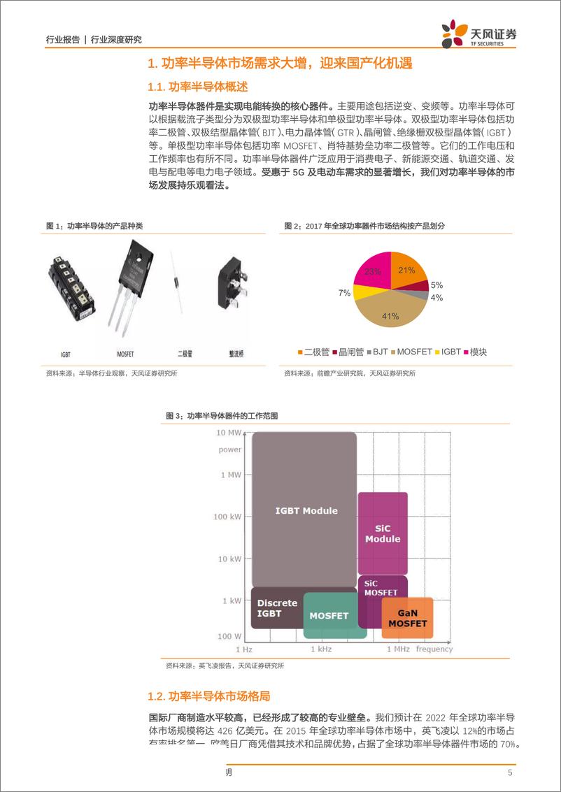 《电子行业：“技术推进+应用驱动”，功率半导体迎来新一轮发展机遇-20190408-天风证券-34页》 - 第6页预览图