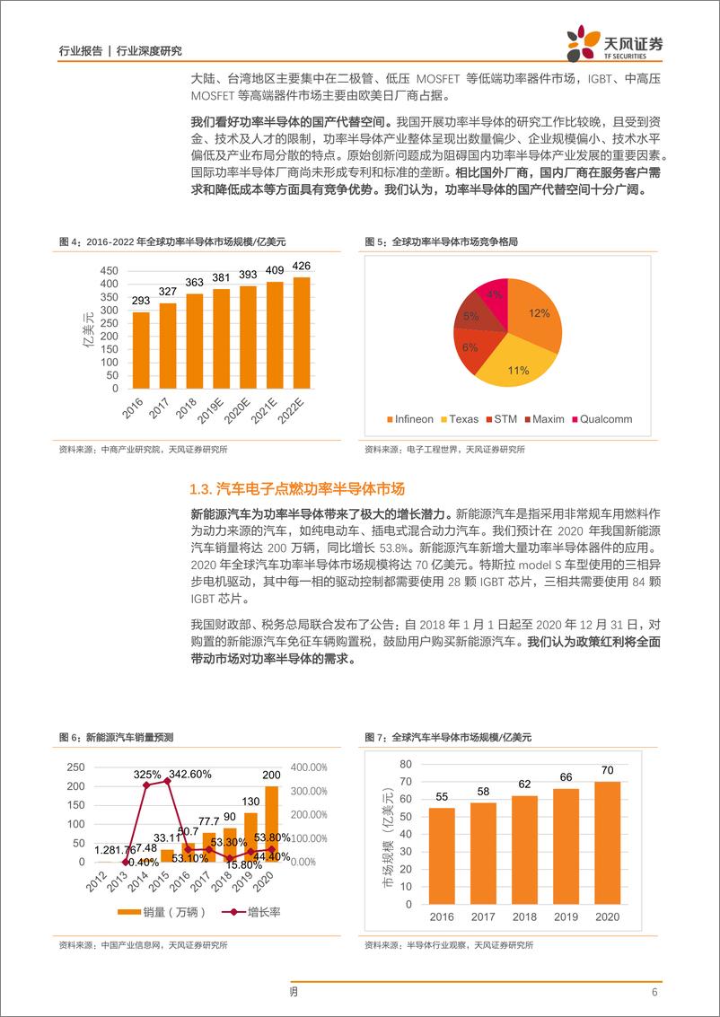 《电子行业：“技术推进+应用驱动”，功率半导体迎来新一轮发展机遇-20190408-天风证券-34页》 - 第7页预览图