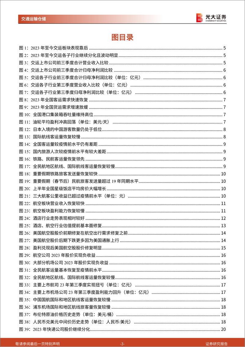 《交通运输行业2024年投资策略：方兴未艾，万象更新-20231107-光大证券-33页》 - 第4页预览图