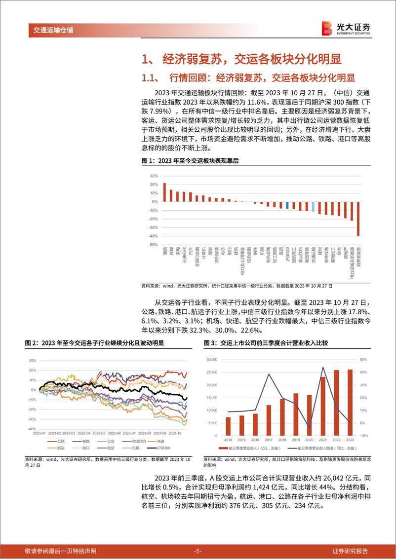 《交通运输行业2024年投资策略：方兴未艾，万象更新-20231107-光大证券-33页》 - 第6页预览图