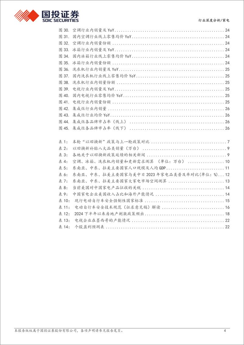 《2025年家电行业策略报告：内销走出休息区，关注外销自主品牌-241228-国投证券-28页》 - 第4页预览图