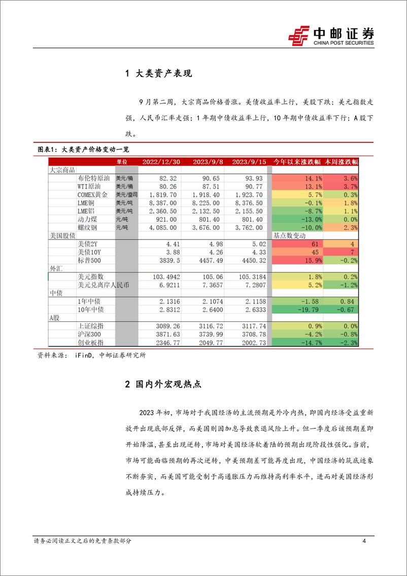 《中美之间可能再现预期差-20230916-中邮证券-30页》 - 第5页预览图