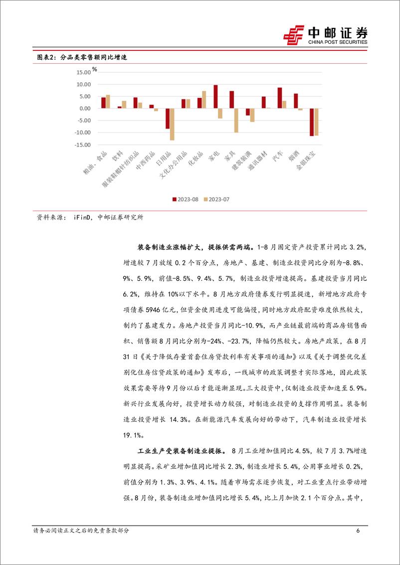 《中美之间可能再现预期差-20230916-中邮证券-30页》 - 第7页预览图