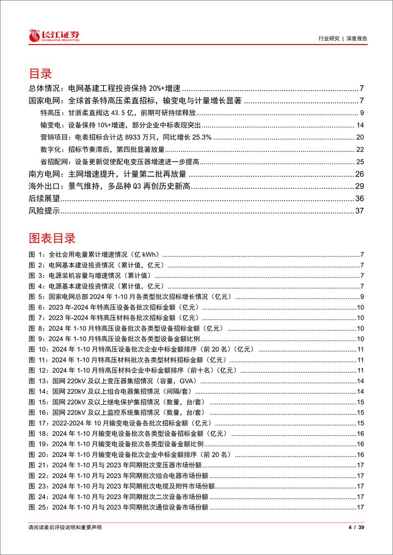 《电气设备行业电网2024年1-10月招标总结：内需稳健增长，出口保持高增-241116-长江证券-32页》 - 第4页预览图