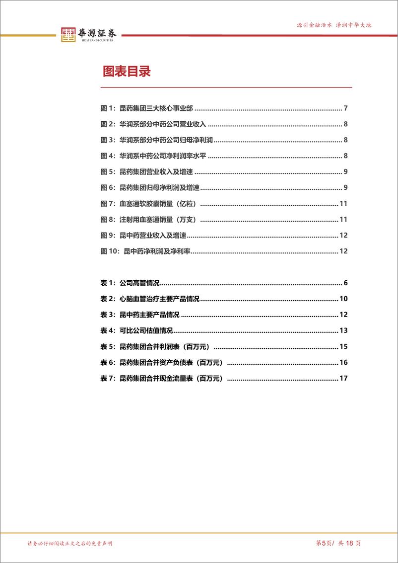 《华源证券-昆药集团-600422-华润赋能初见成效，聚焦银发经济潜力可期》 - 第5页预览图