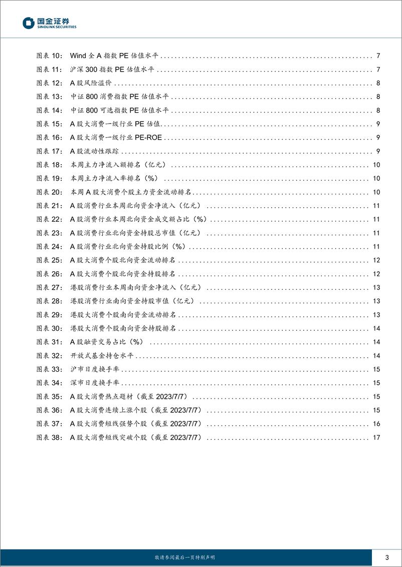 《主要消费产业行业：风格切换延续，复苏边际放缓-20230709-国金证券-18页》 - 第4页预览图