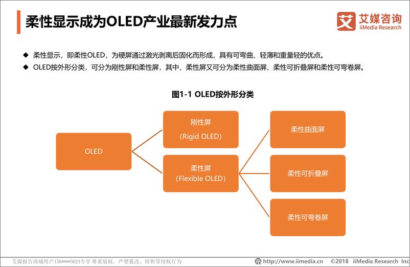 《艾媒-2019年中国柔性显示产业研究与商业投资决策分析报告-2019.3-59页》 - 第7页预览图